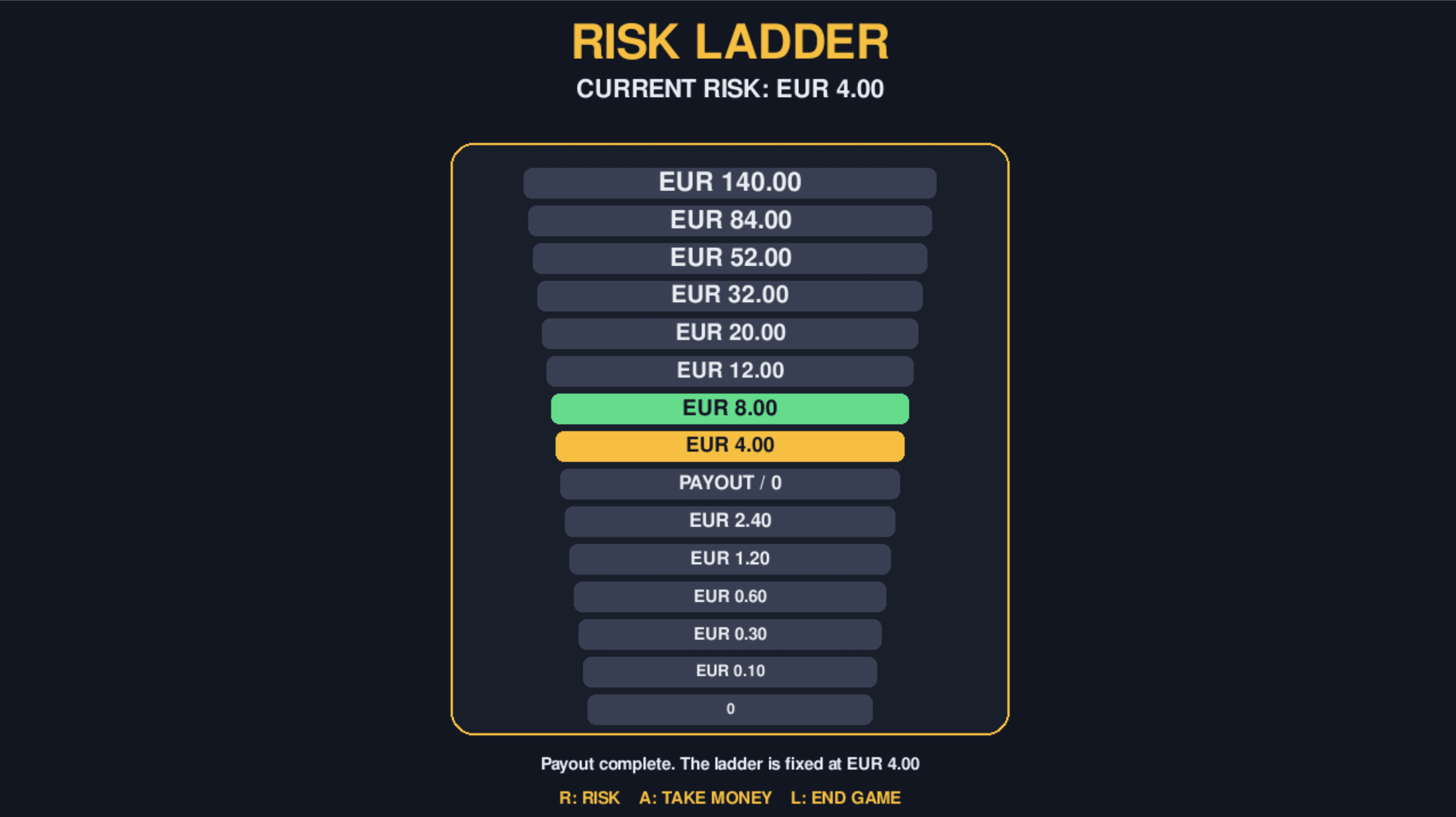 Triple Fortune risk ladder with multiple prize levels.